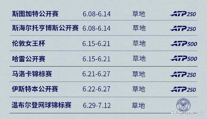 【世界杯】熊皇建功阿利松救险 巴西1比1平摩洛哥