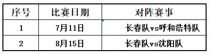 斯基拉：格里马尔多想转投西甲，马竞已经开出3+1合同