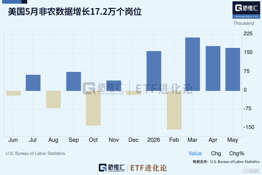 老兵版一战成名，沃齐尼亚是世界杯史上第三年长的零封门将